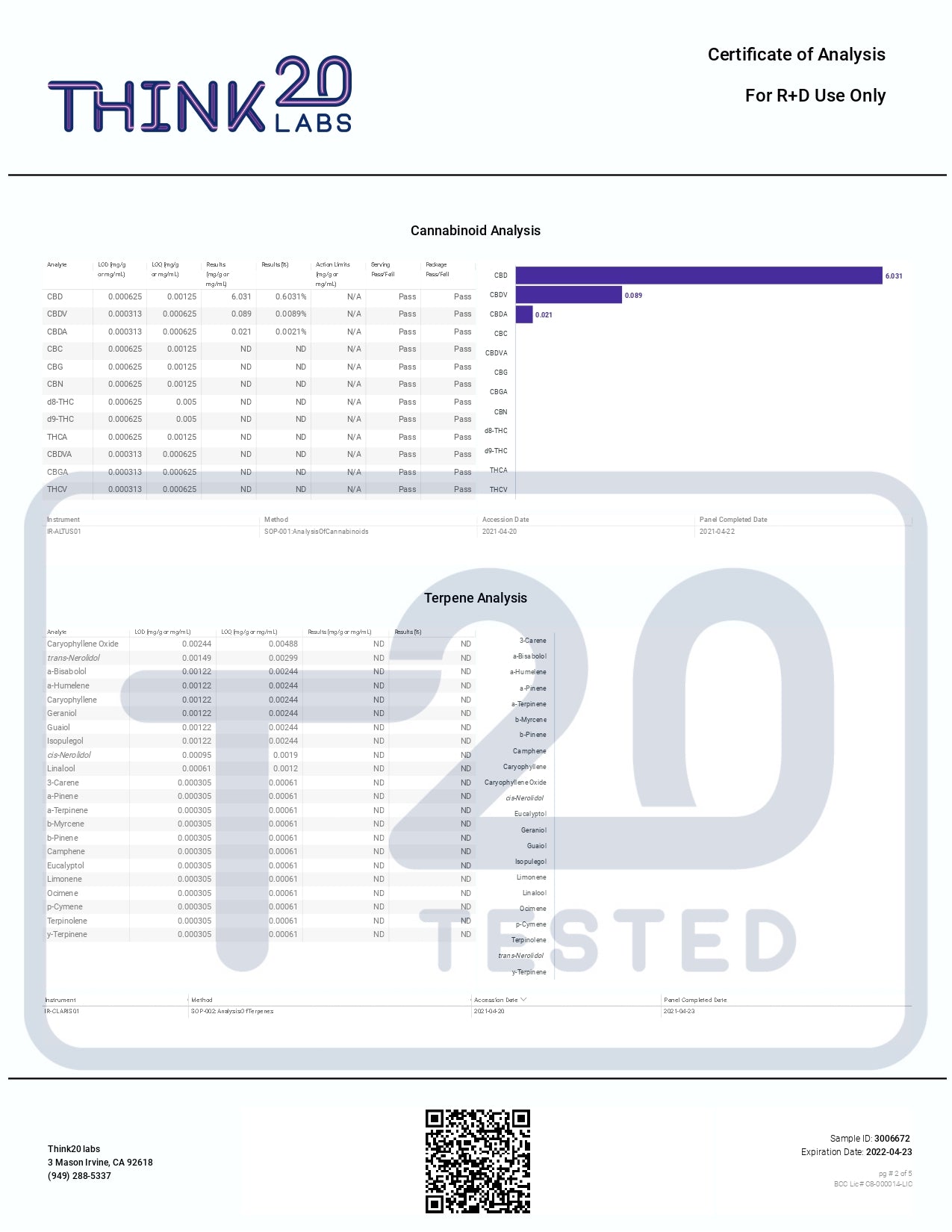 Certificate Image