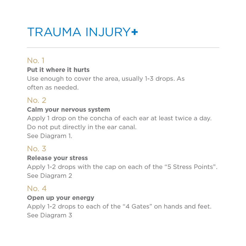 Trauma Injury